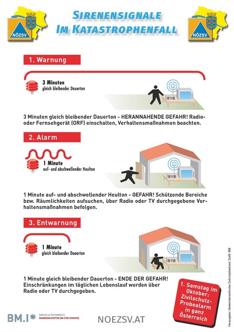 Sirenensignal im Katastrophenfall © Niederösterreichischer Zivilschutzverband