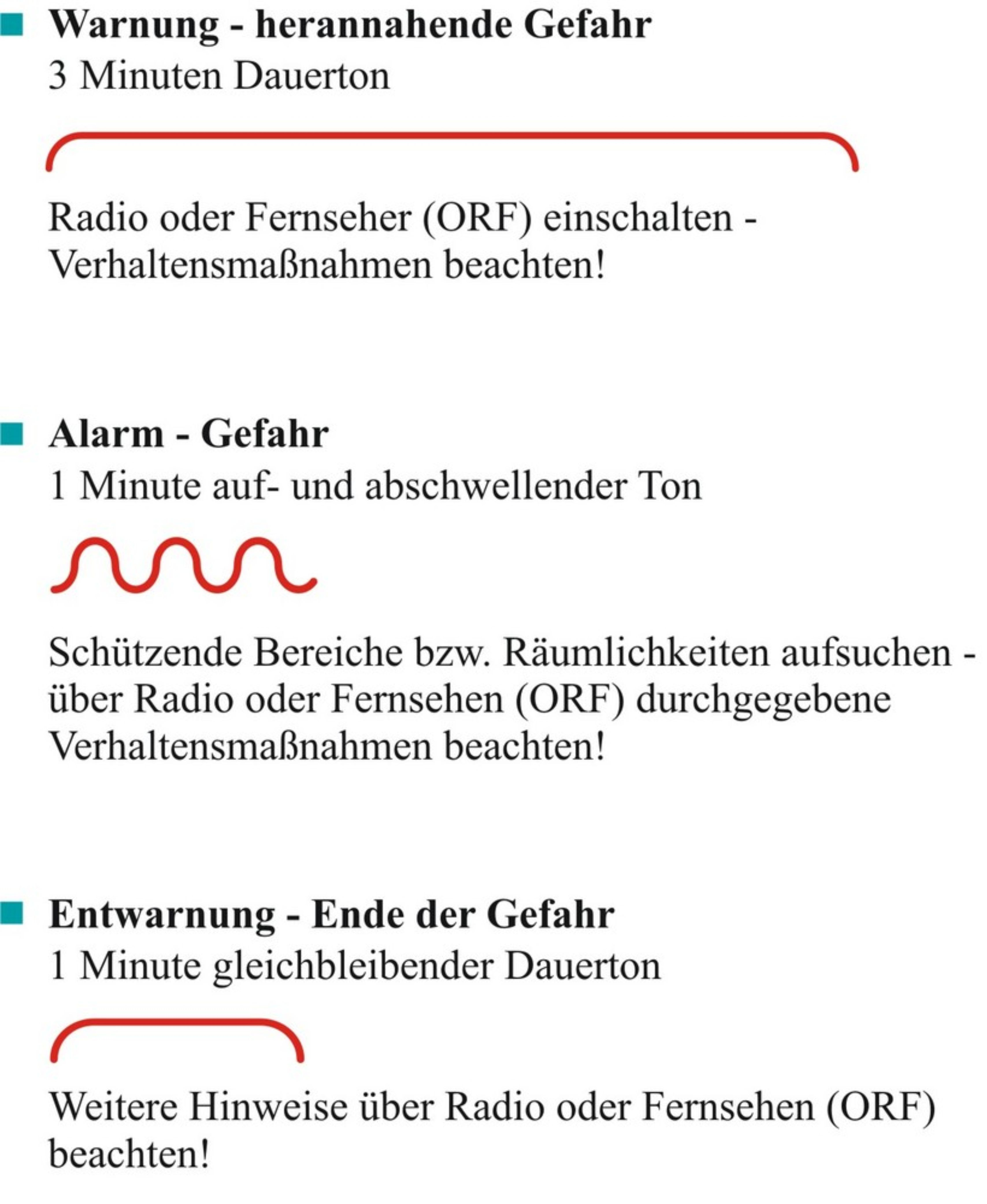 Sirenensignale-Grafik ©ZSV